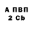 Кетамин ketamine Marika S.